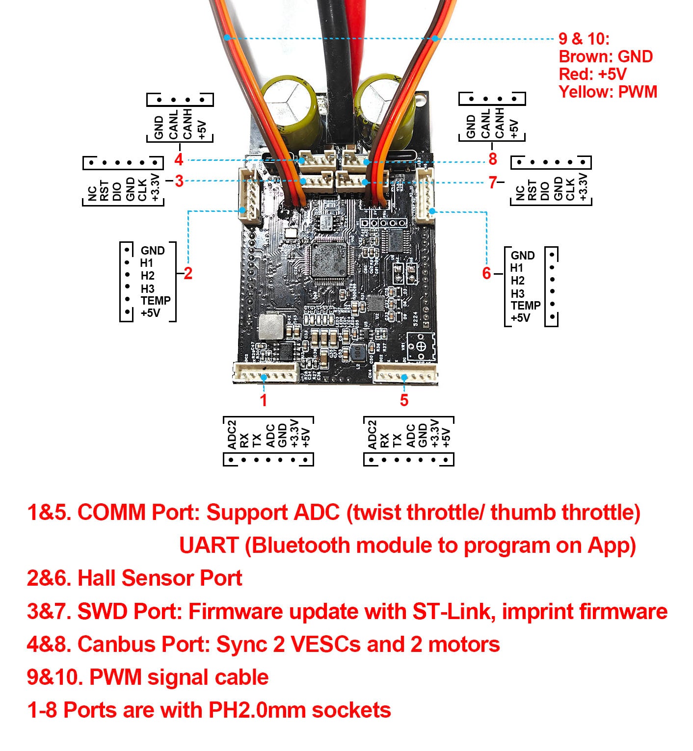 Maytech MTSPFD60A New 120A Dual VESC6 Based ESC for Dual Motor Drive Underwater Thruster Robots Electric Skateboard Longboard
