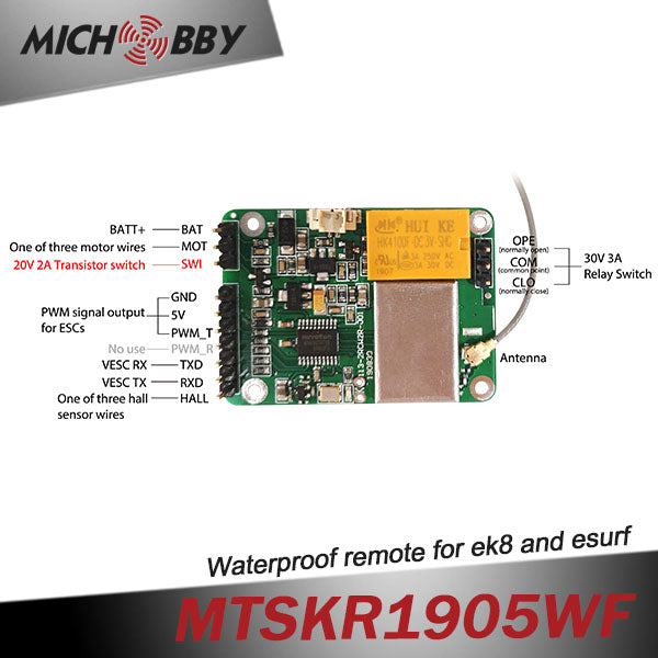 Maytech Efoil Kit with MTI65162 Motor + 300A Splash waterproof ESC + 1905WF Remote + Progcard