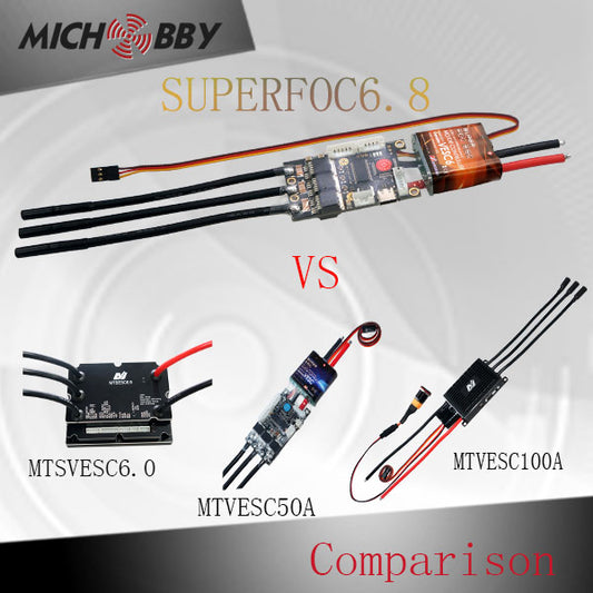 Maytech SUPERFOC 6.8 Advantages and differences from MTSVESC6.0/VESC50A/VESC100