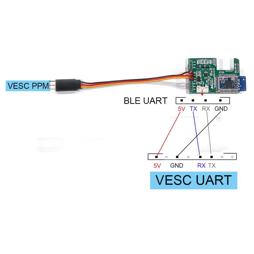 In Stock! Maytech V6 Bluetooth Module MTBLEV6 for communication with 1905WF Receiver And VESC VESC6 VESC75 VESC4