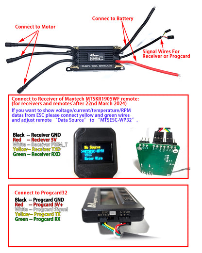 Jet Propulsion Kit 13KW Water Jet Motor + 300A ESC + Remote for Electric Jetboard Jetsurf